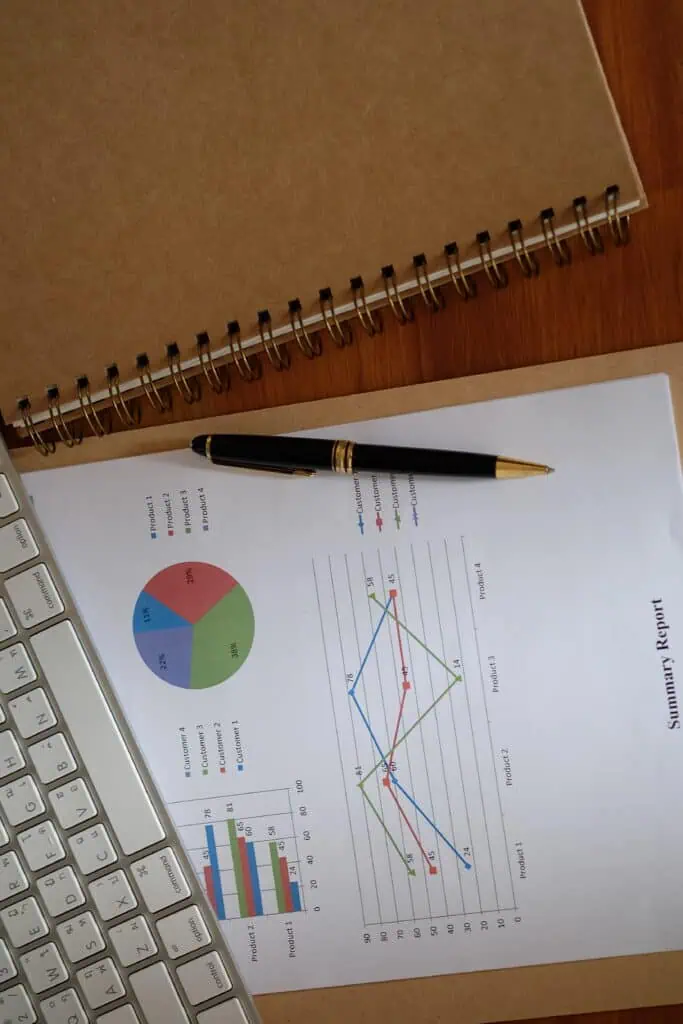 Creative workspace with notepad and file report placed next to keyboard